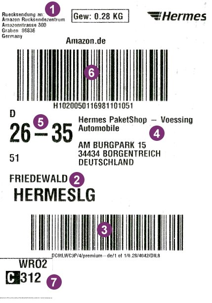 Hermes-Paketlabel