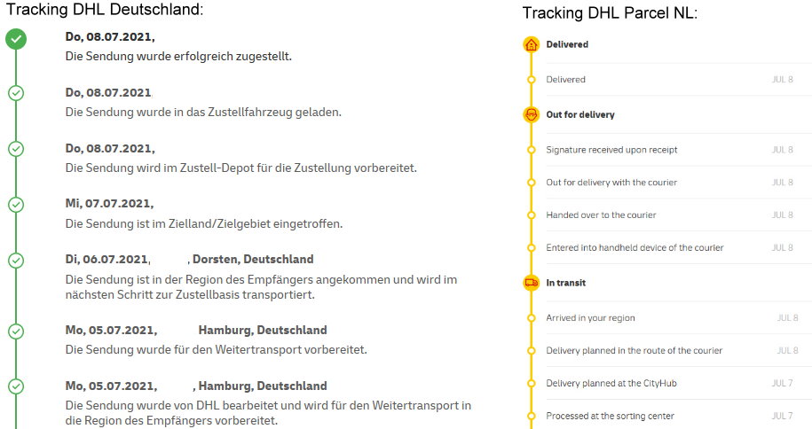 Tracking eines DHL-Pakets in die Niederlande