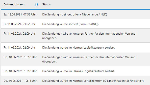 Tracking eines Hermes-Pakets in die Niederlande