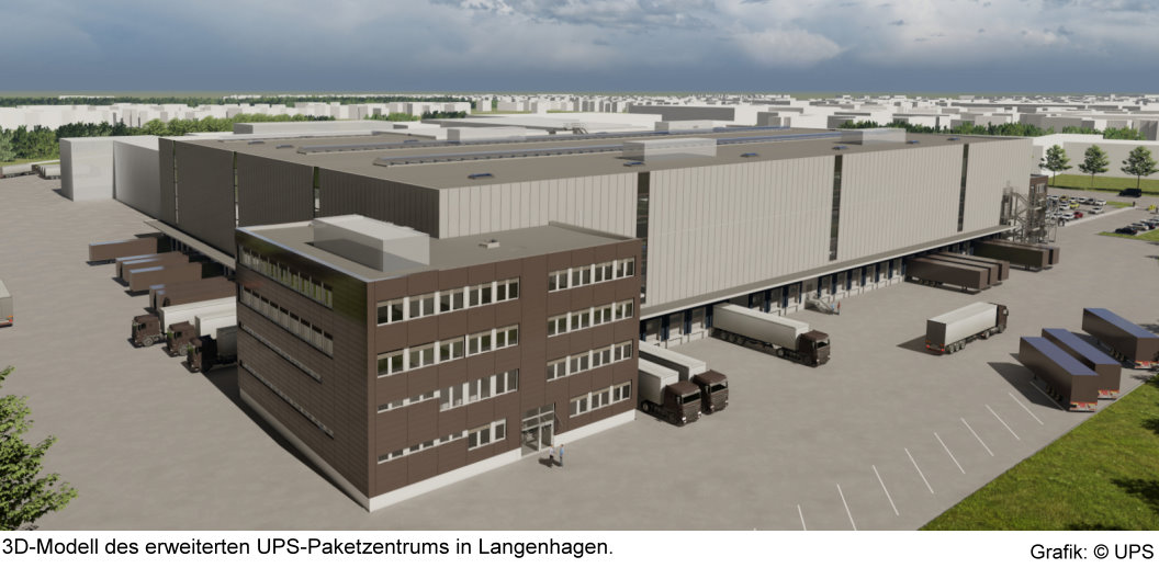 3D-Modell des erweiterten UPS-Paketzentrums Hannover-Langenhagen