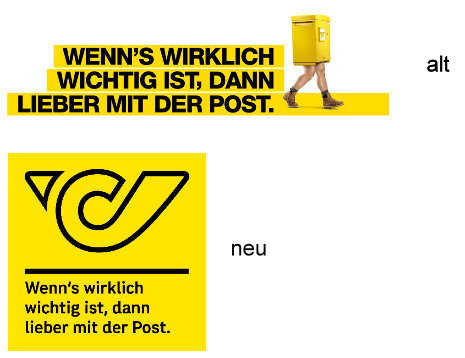 Logo der Österreichischen Post mit Fineline