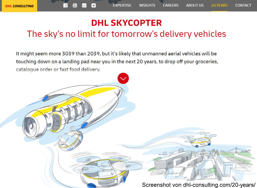 Skizze: DHL Skycopter