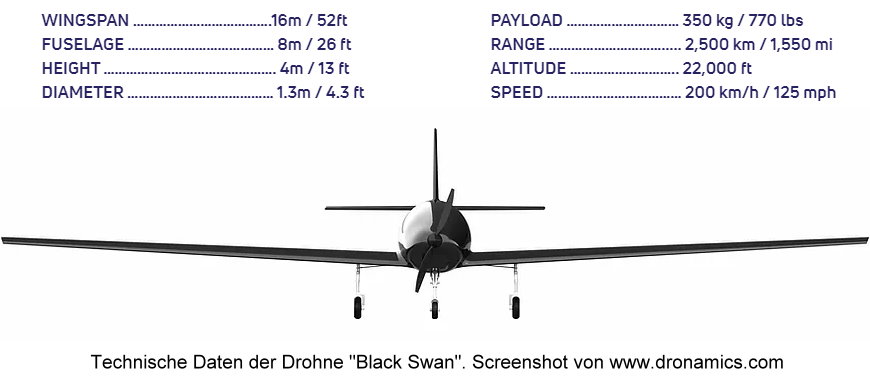 Black Swan Drohne von Dronamics